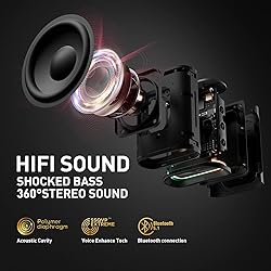 Sanag Bluetooth Speakers Ultra Portable Speaker