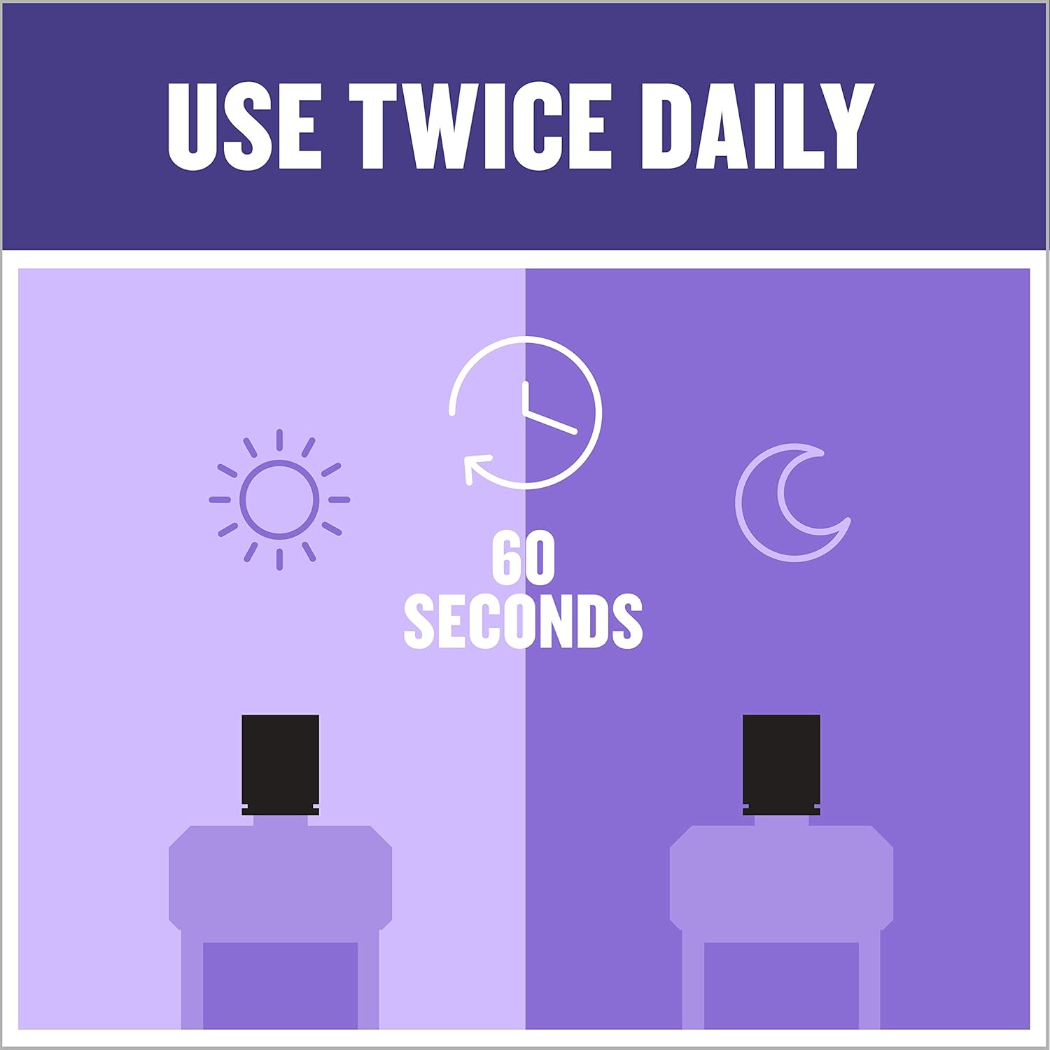 Listerine Total Care Anticavity Fluoride Mouthwash, 6 Benefit Mouthwash to Help Kill 99% of Germs that Cause Bad Breath, Prevent Cavities, Strengthen Enamel & More, Fresh Mint Flavor, 1 L : Mouthwashes : Beauty