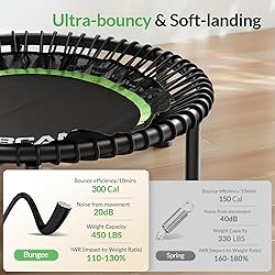 BCAN 40" Adult Fitness Trampoline with Durable