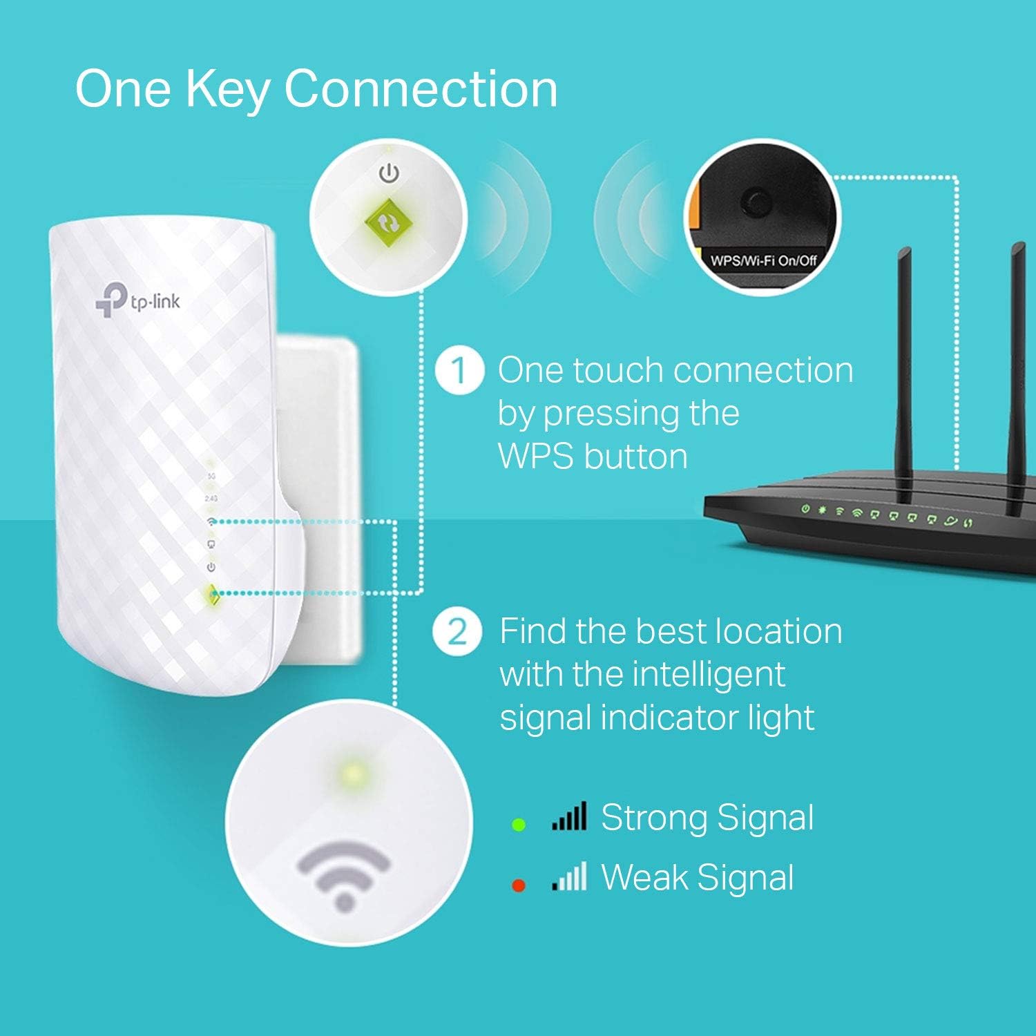 TP-Link AC750 WiFi Extender (RE220), Covers Up to 1200 Sq.ft and 20 Devices, Up to 750Mbps Dual Band WiFi Range Extender, WiFi Booster to Extend Range of WiFi Internet Connection: Computers & Accessories