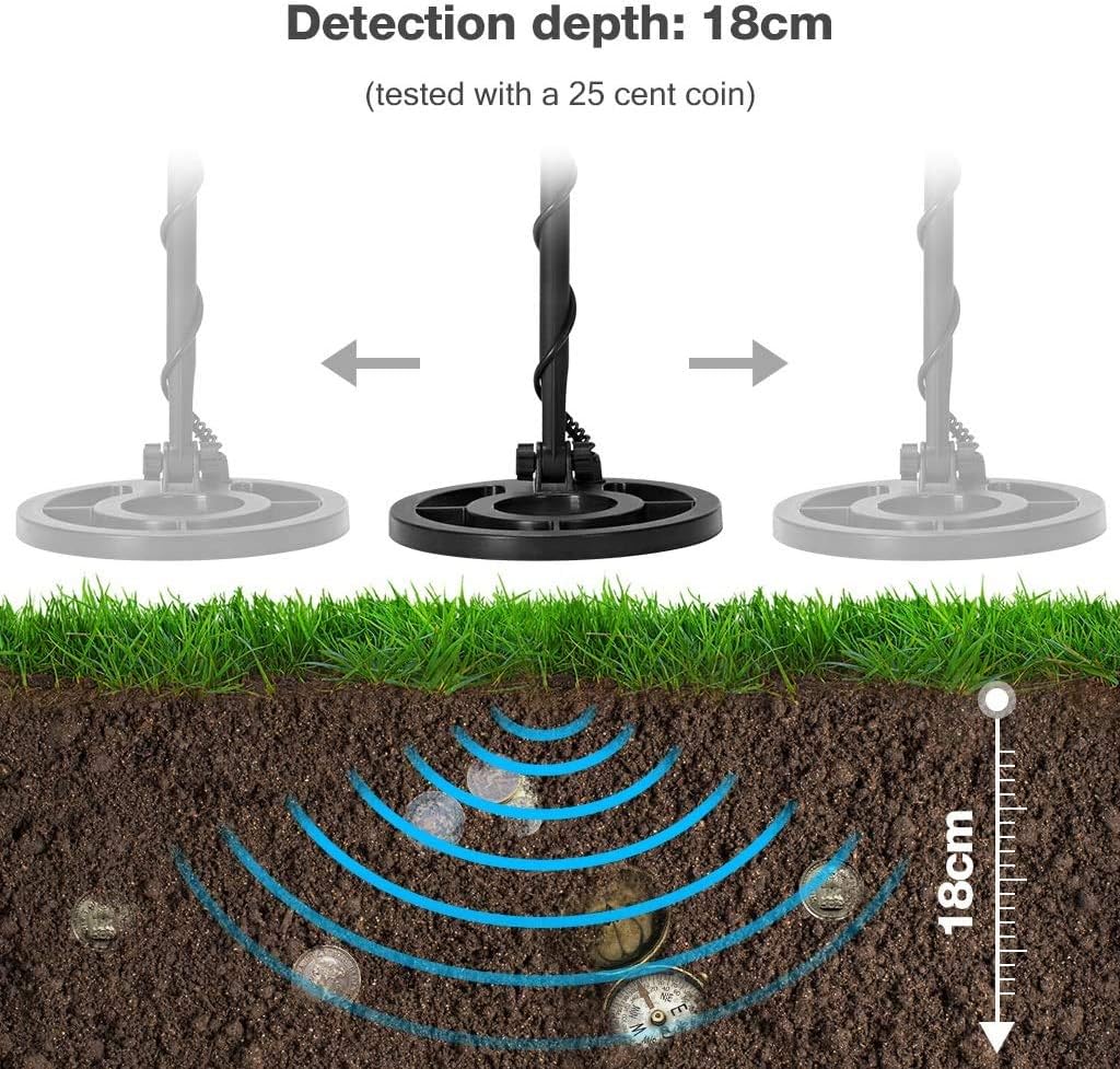 Urceri Gc 1028 Metal Detector With All Metal And Disc Modes P P Function High Sensitive Waterproof Coil Folding Shovel Carry Bag And Headphone For Children Adults Beginners To Hunt Treasure Gold Amazon Co Uk Garden