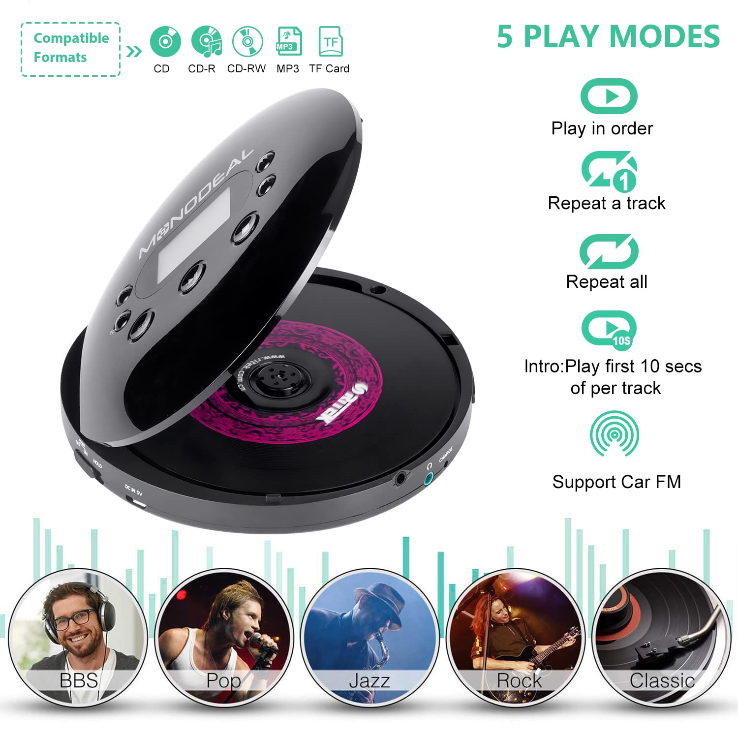 MONODEAL CD Player Portable, Portable CD Player with FM Transmitter, Rechargeable CD Player for Car for Home Travel with Anti-Skip Protection Compact CD Player with Headphones