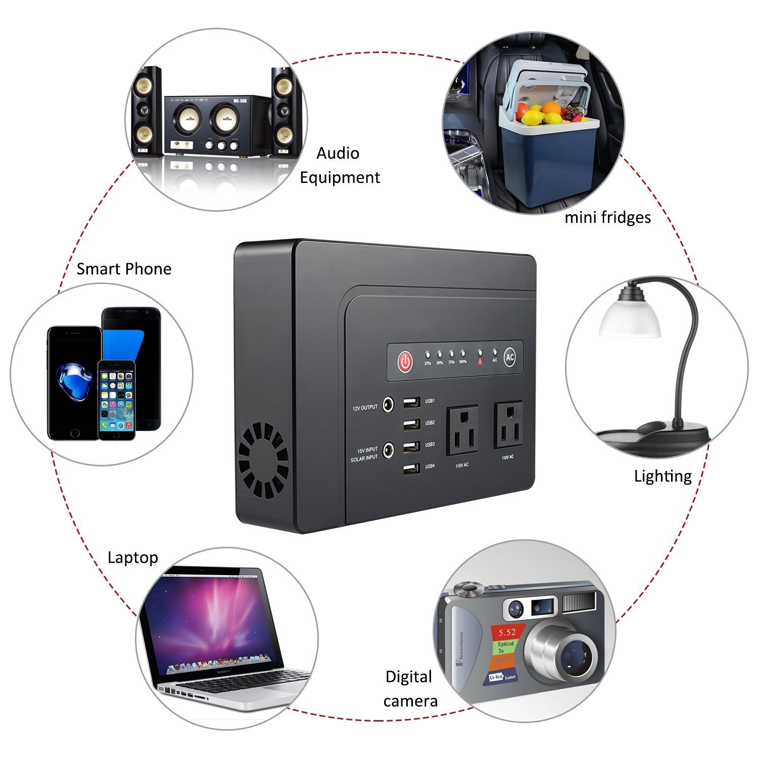Busking Power Supply & Presentation