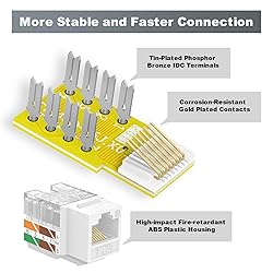 VCE Cat6 RJ45 Keystone Jack Insert UL Listed