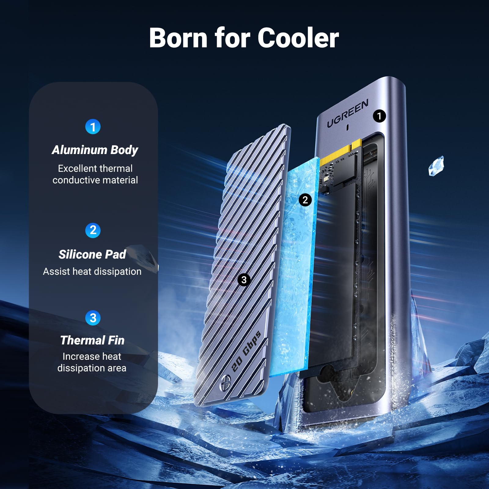 UGREEN 20Gbps NVME SATA SSD Gehäuse USB C 3.2 Gen 2x2, M.2 SSD Gehäuse für NVMe SSD und SATA von M-Key/ M+B Key in 2280/2242/2230/2260, kompatibel mit MacBook Pro 2024, HP 14pro, iPhone17 Promax, PS5 5