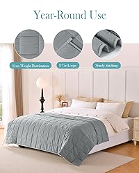 Topblan Weighted Blanket for Adults