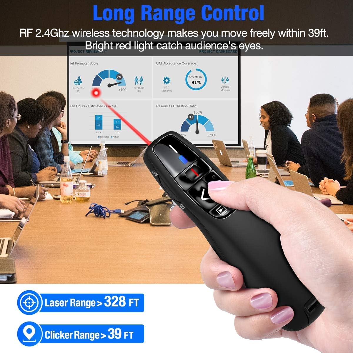 Wireless Presenter Remote, ESYWEN RF 2.4GHz USB Presentation Remote Control PowerPoint Presentation Clicker for Keynote/PPT/Mac/PC… : Home Audio & Theater