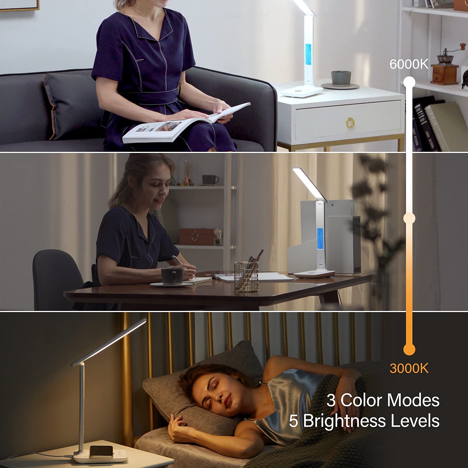 poukaran LED Desk Lamp with Wireless Charger, USB Charging Port, Office Table Lamp with Clock, Alarm, Date, Temperature for Home Office, White
