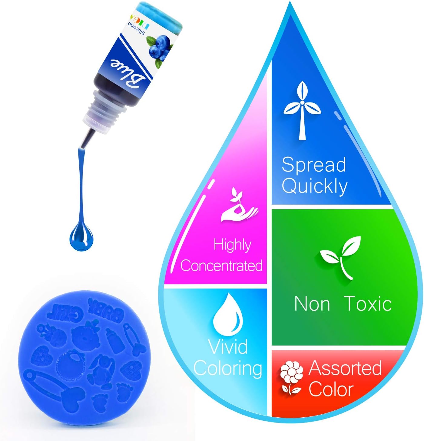 Silicone Rubber Pigment, 8 Colours Liquid Silicone Colouring Dye for Mold Making Molding and Casting - Image 4