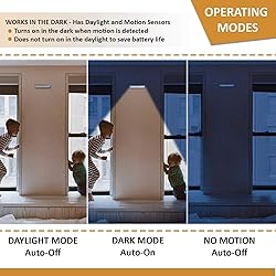VYANLIGHT Motion Sensor LED Under Cabinet