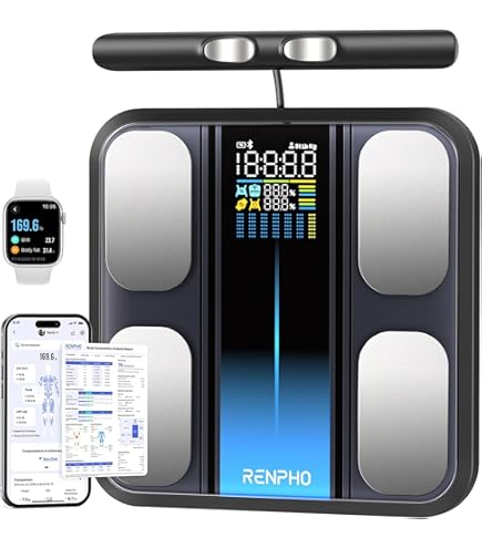 Withings Body Cardio – Premium Wi-Fi Body Composition Smart Scale