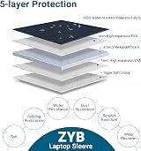 ZYB 16 Inch Laptop Sleeve Case Shockproof Waterproof Blue 16" MacBook Pro Lenovo view 3
