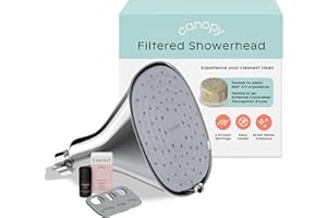 Canopy Filtered Shower Head - High Pressure Shower Head Filter for Hard Water - Shower Filter To Remove Impurities for Health
