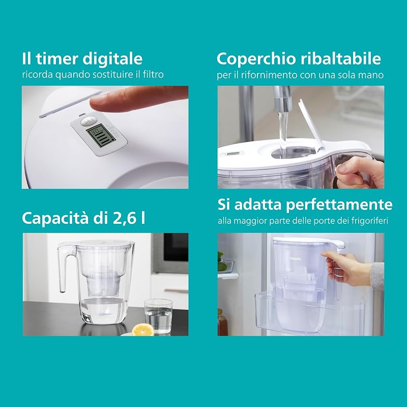 Water Caraffa Filtrante + 12 Cartucce Filtranti di Ricambio, Filtrazione Avanzata, Flusso Rapido, Timer Elettronico, Filtra Cloro, Calcare, Metalli Pesanti e Microplastiche, Bianco, 2.6 Litri — foto 5 di 7