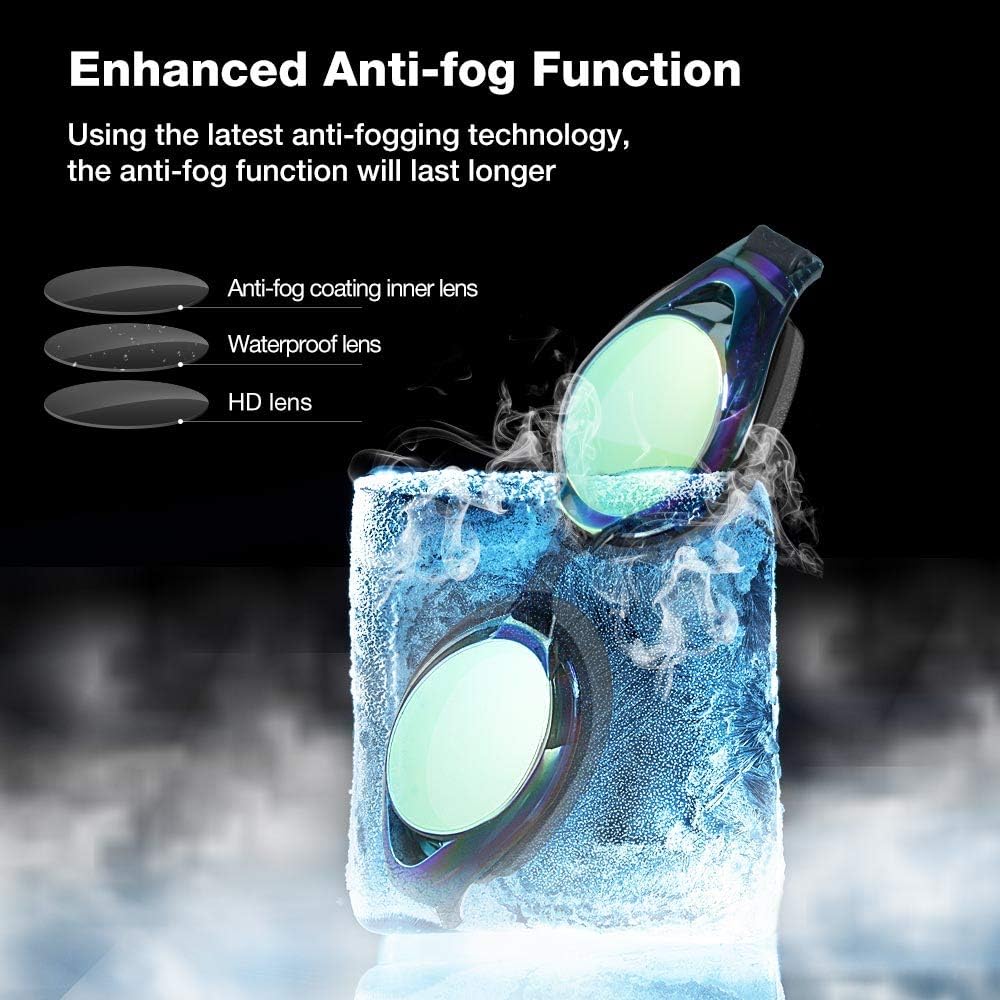 ZIONOR Swim Goggles, Upgrade G8 Swimming Goggles for Adult Men Women Youth, UV Protection Anti-Fog Leakproof (Black Frame Gold Lens) : Sports & Outdoors