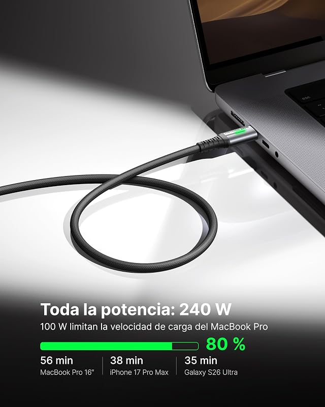 240W Cable USB C Carga Rapida, [2m+2m] PD3.0 Cable USB C a Tipo C