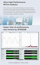 Topping A50 III NFCA Headphone amp Pre-Amplifier