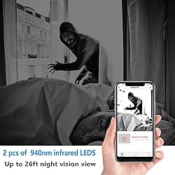 Smallest Hidden Camera Detector,HD1080P Spy