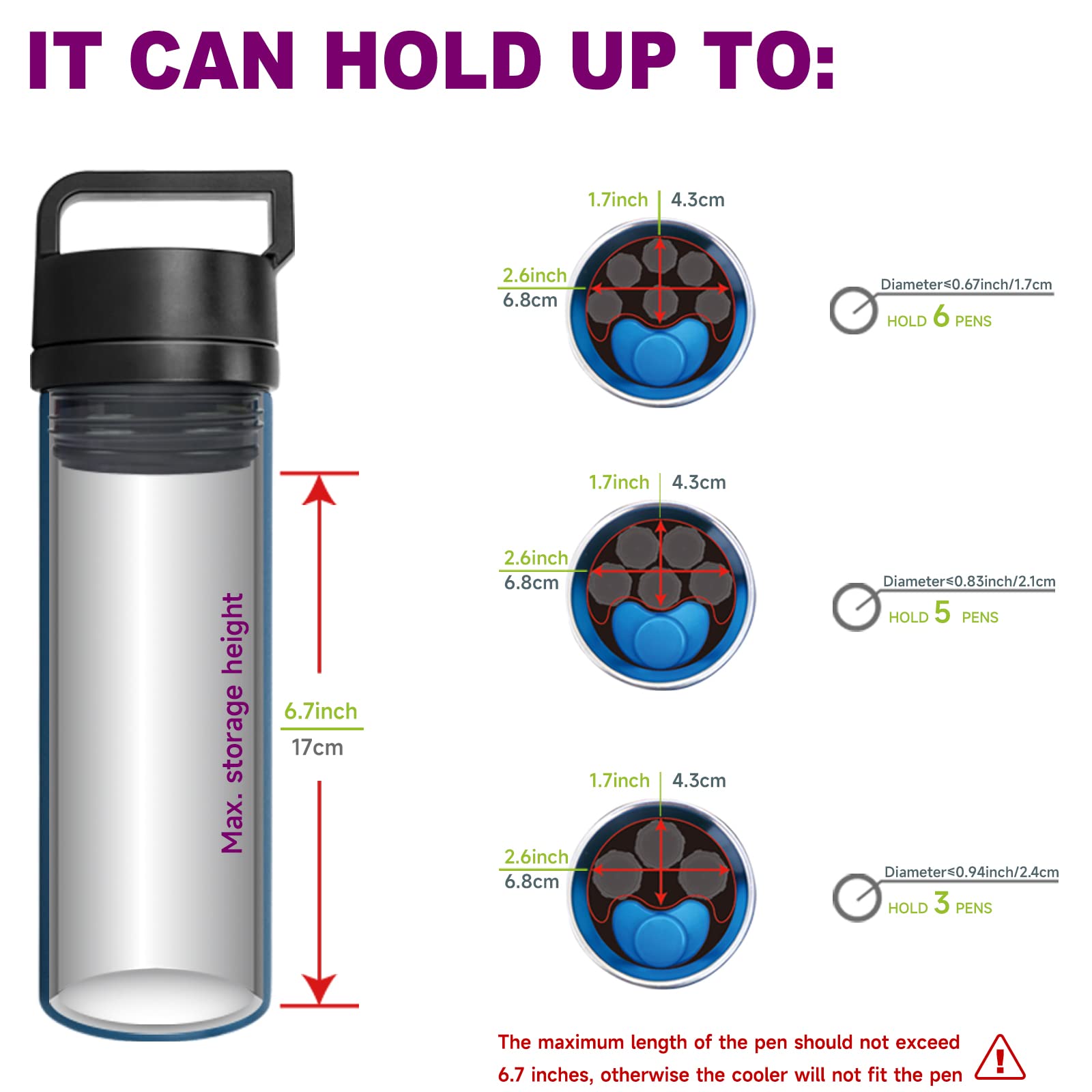 Insulin Cooler Travel Case TSA Approved, 60H 3-6 Pens Diabetes Care Medicine Travel Cooler, Refrigerated Medicine Case with Ice Packs, Medication Organizer for Diabetic Supplies Carrying (Black)