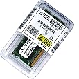 IBM ThinkPad 600E 2645 256MB Memory Ram Upgrade (A-Tech Brand)