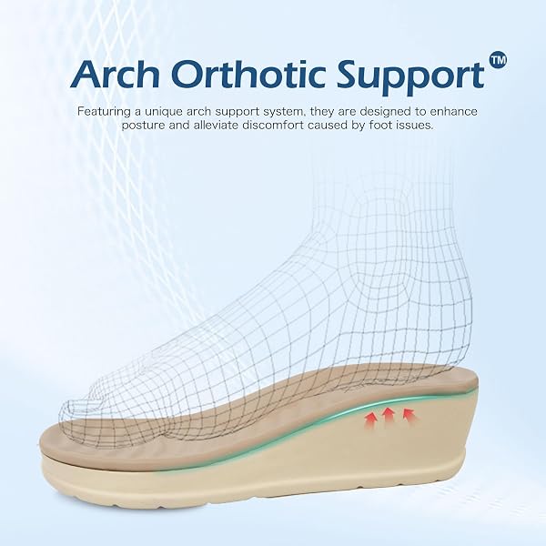 ORTOREX WOMEN ARCH SUPPORT WEDGE SANDALS COMFORTABLE WAKING SANDALS (8.5,BROWN)