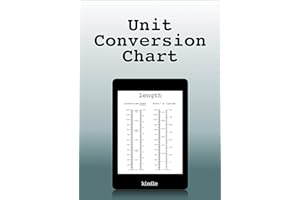 Unit Conversion Chart