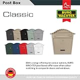 Burg-Wächter MB01AC Antique Cream Classic Wall Mounted Galvanised Steel Post Box view 6