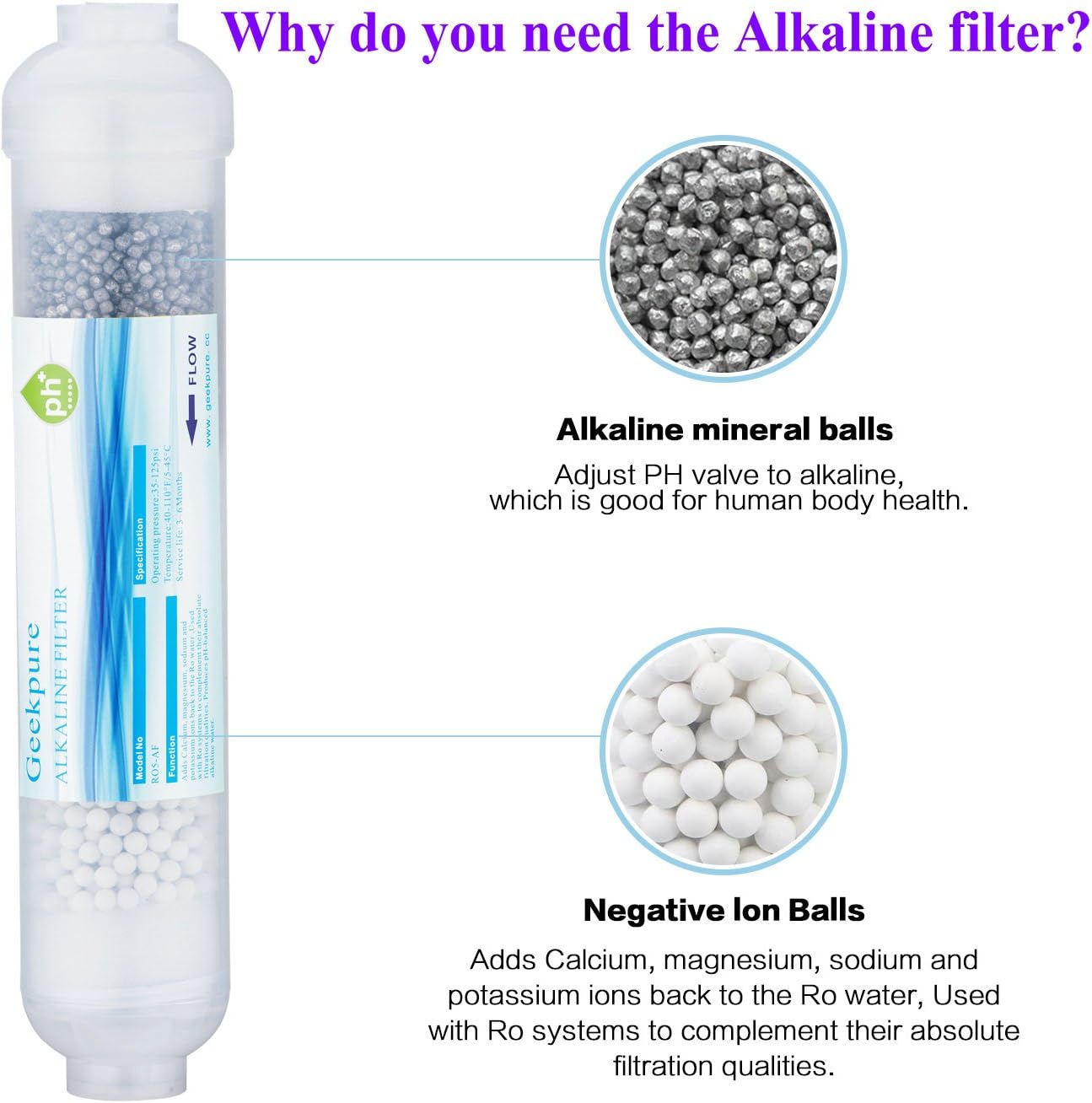 Geekpure 10 Inch Inline Alkaline Water Filter Kit pH+ for Reverse