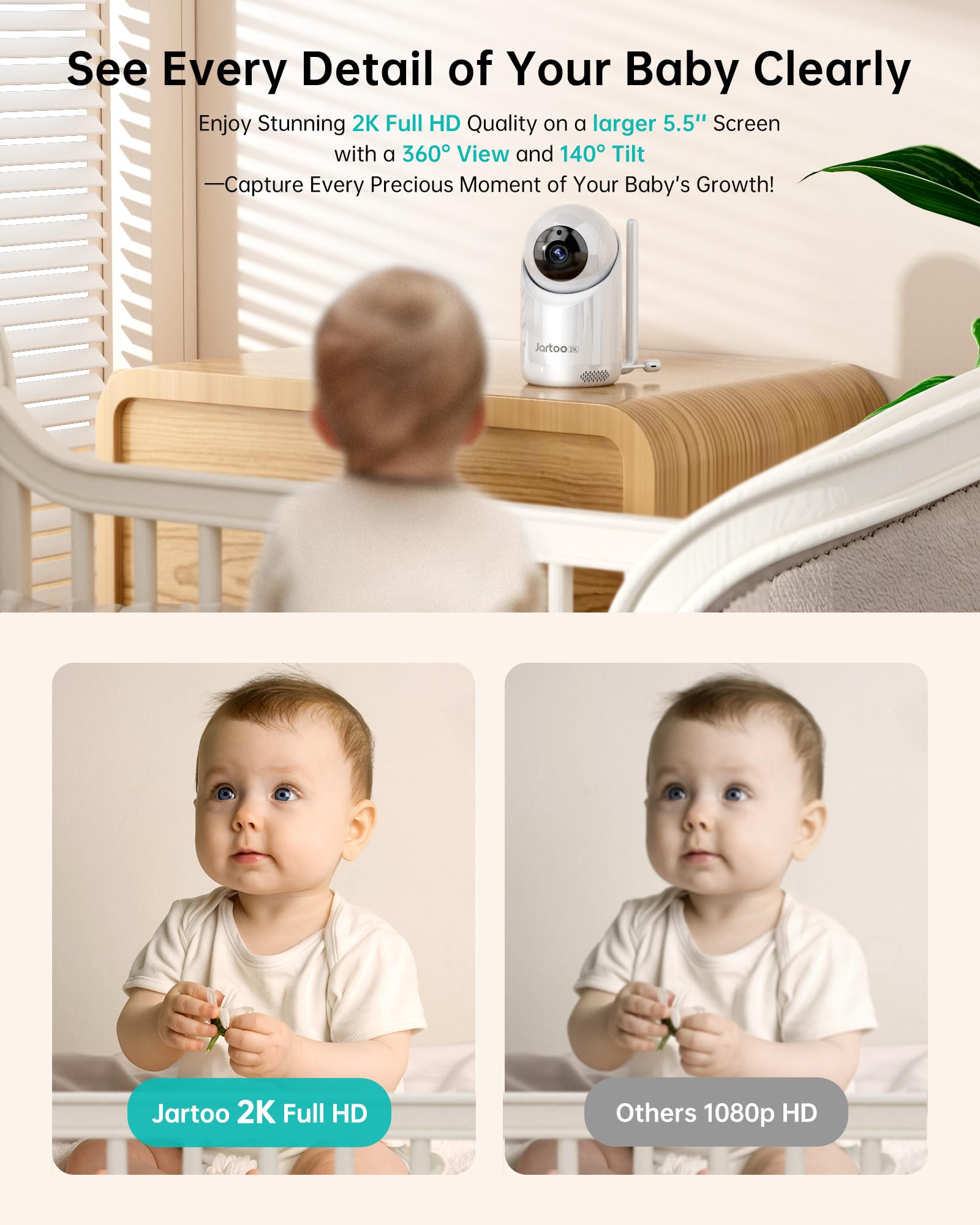 2K Video Baby Monitor with Camera and Audio, 3000ft Long Range Baby Monitor No WiFi 5.5