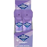 Blue Diamond Almonds Sweet Blueberry Flavored Snack Nut, 1.5 oz, Pack of 12