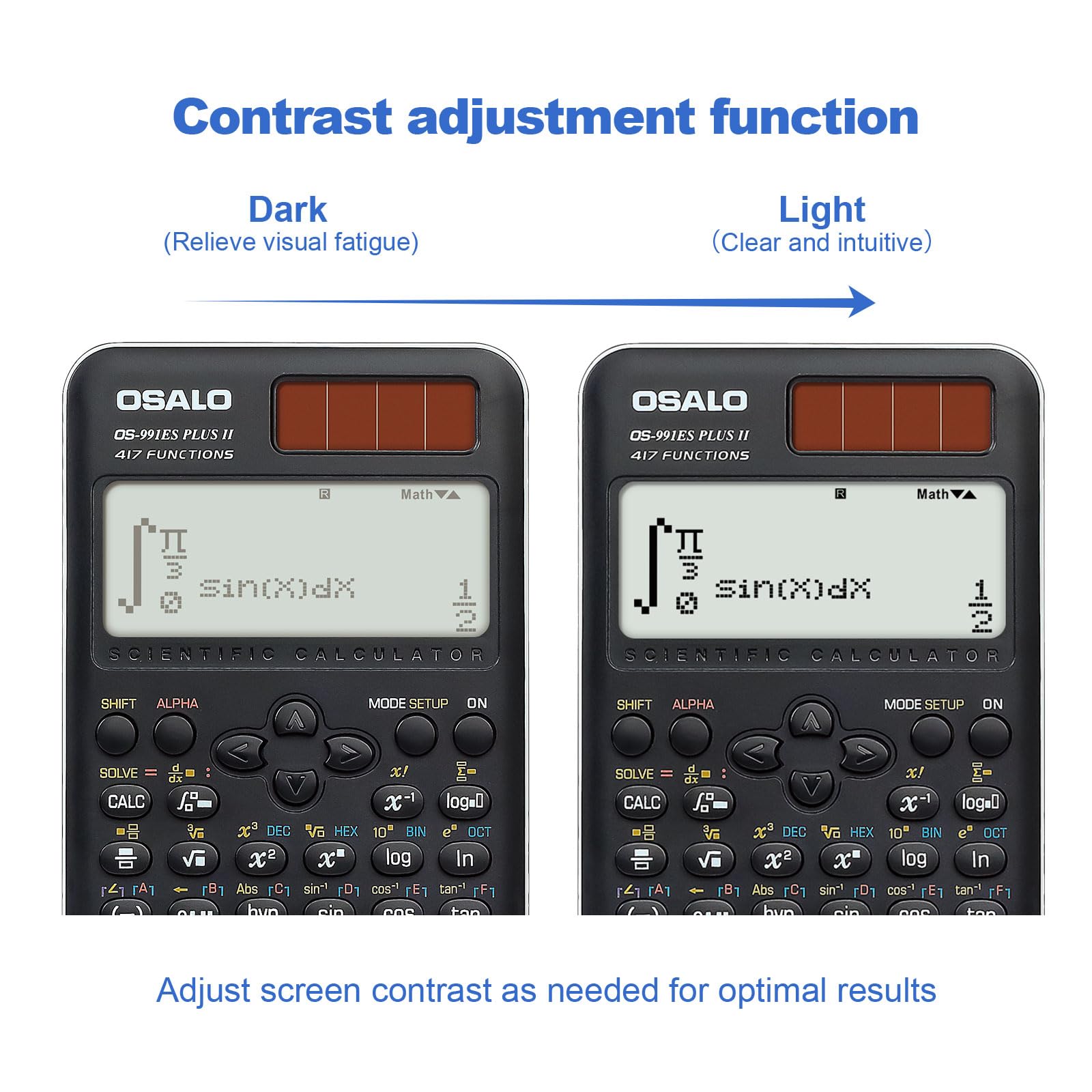 Double Integral Calculator Casio Casio ‎FX-991ES Plus-2nd Edition