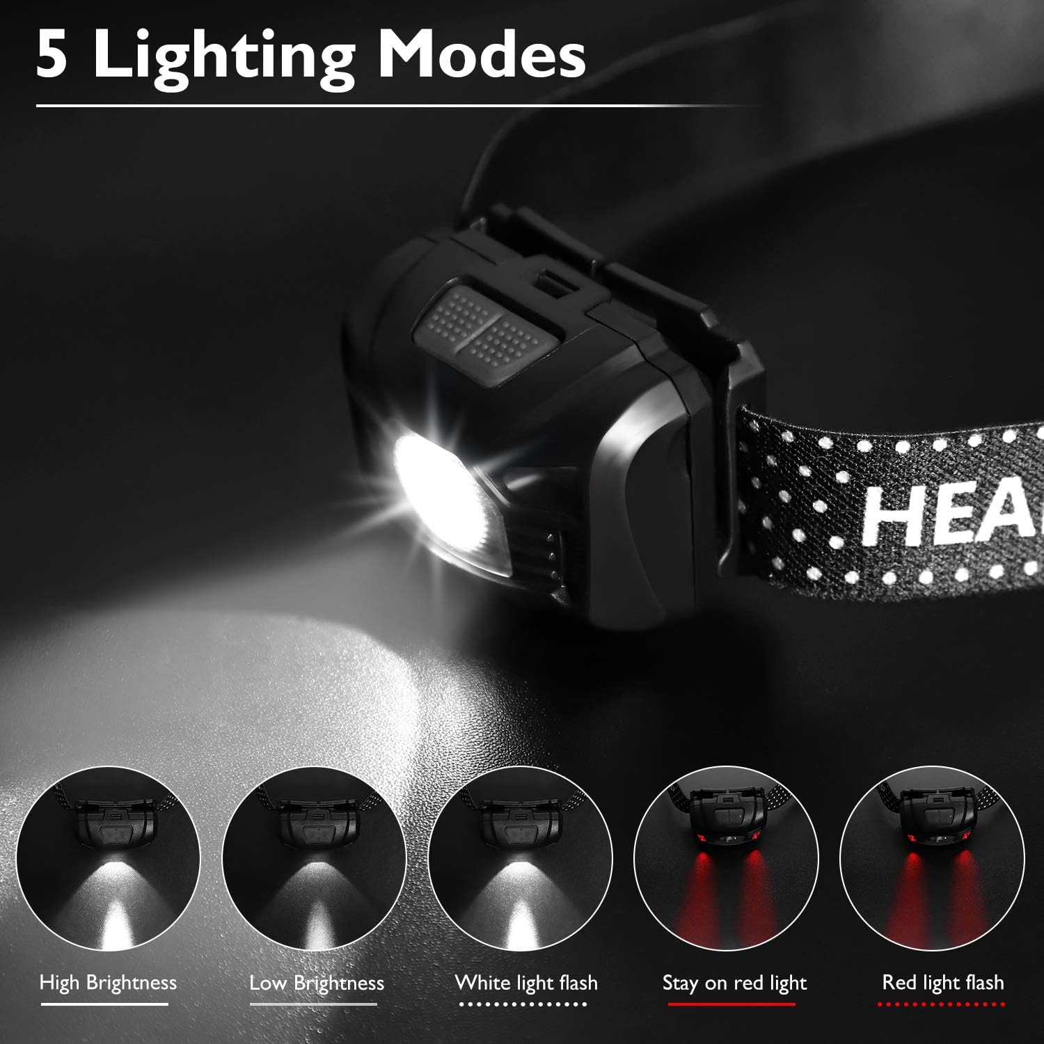 2 Pack of Rechargeable Headlamp, LED Headlamp, Head lamps for Adults, Flashlight with White Red Lights, USB Rechargeable Waterproof Head Lamp for Outdoor Camping Cycling Running Fishing - - 
