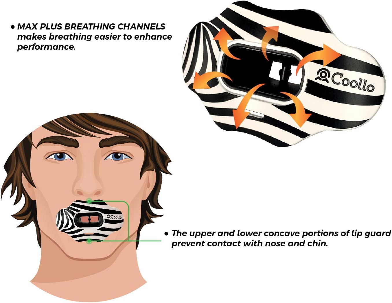 Coollo Sports Lip Guard Mouthguard MAXX/ MIGHT Football and High Impact Sports Lip Protector for Adults & Youth (Helmet Strap Included) : Sports & Outdoors