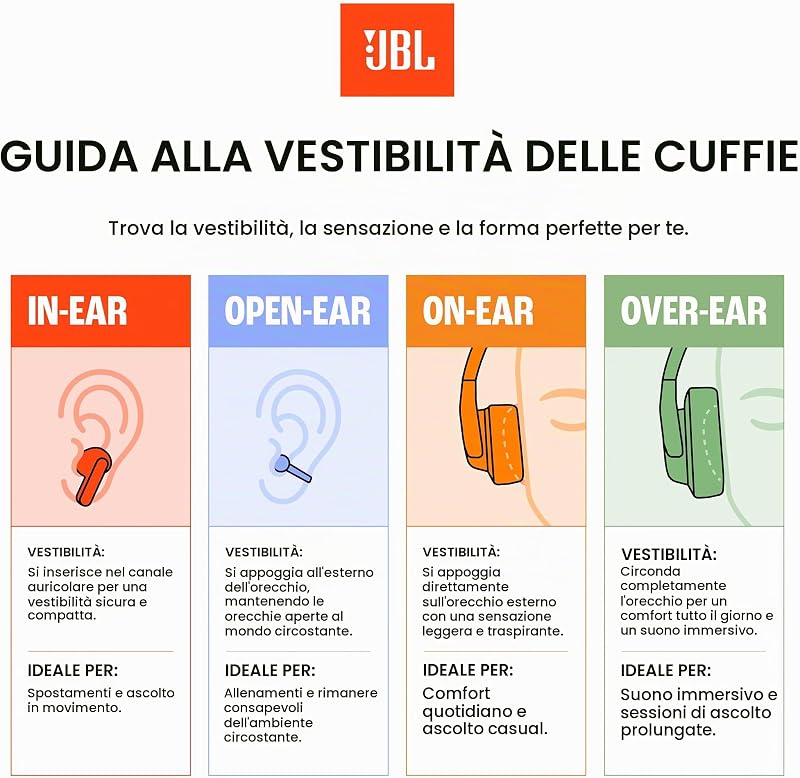 Tune 780NC Cuffie Over-Ear Wireless con Bluetooth, Blu
