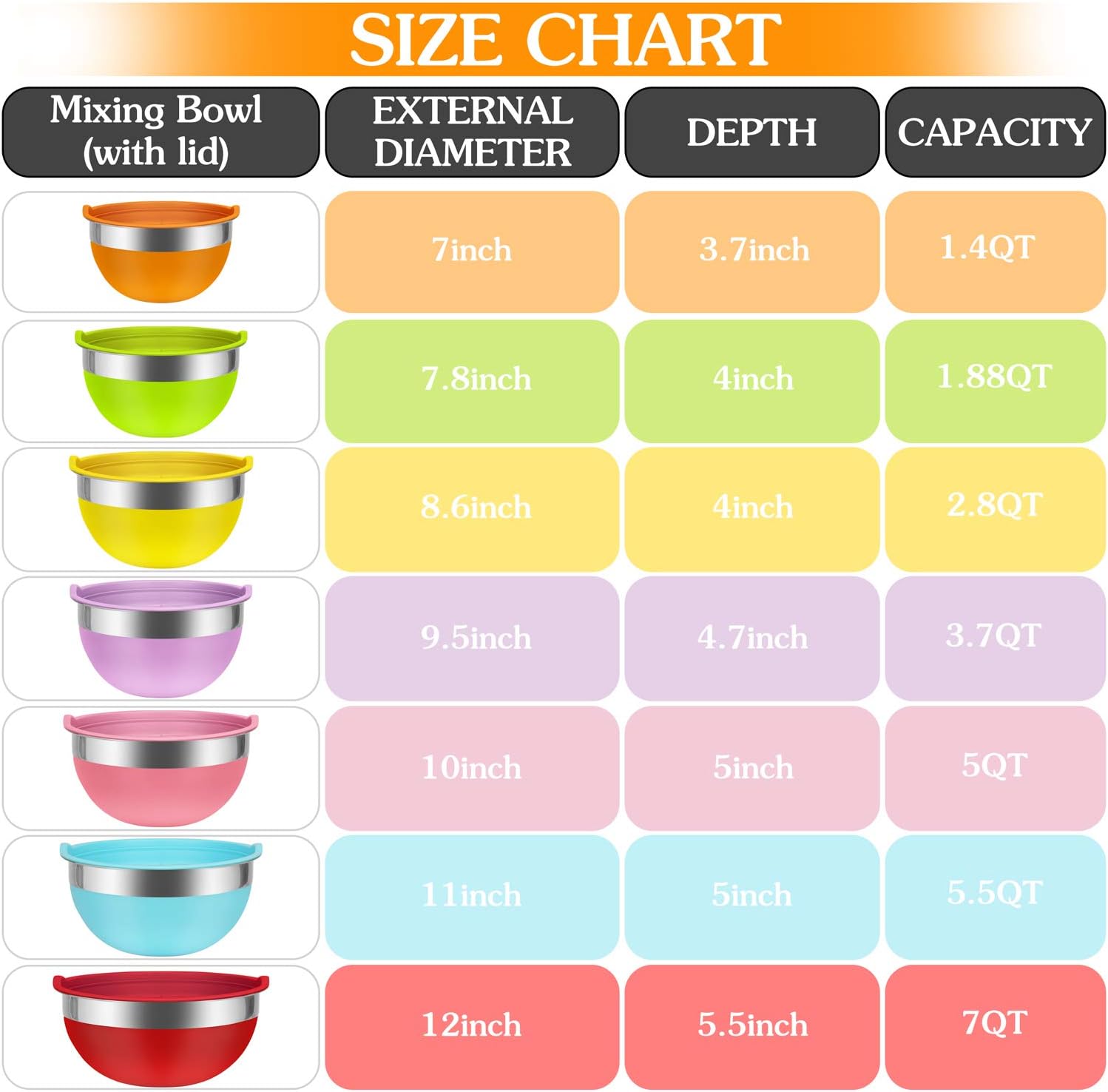 Mixing Bowls - Babyltrl Mixing Bowls Set, 18pcs Kitchen Tools Stainless Steel Nesting Mixing Bowls with Lids, Size 7, 6, 5, 4, 3, 2, 1.5 QT, 7 Colors Kitchen Bowls for Mixing, Serving & Prepping: Kitchen & Dining