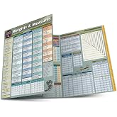 Weights &amp; Measures: a QuickStudy Laminated Reference Guide (Quick Study Academic)