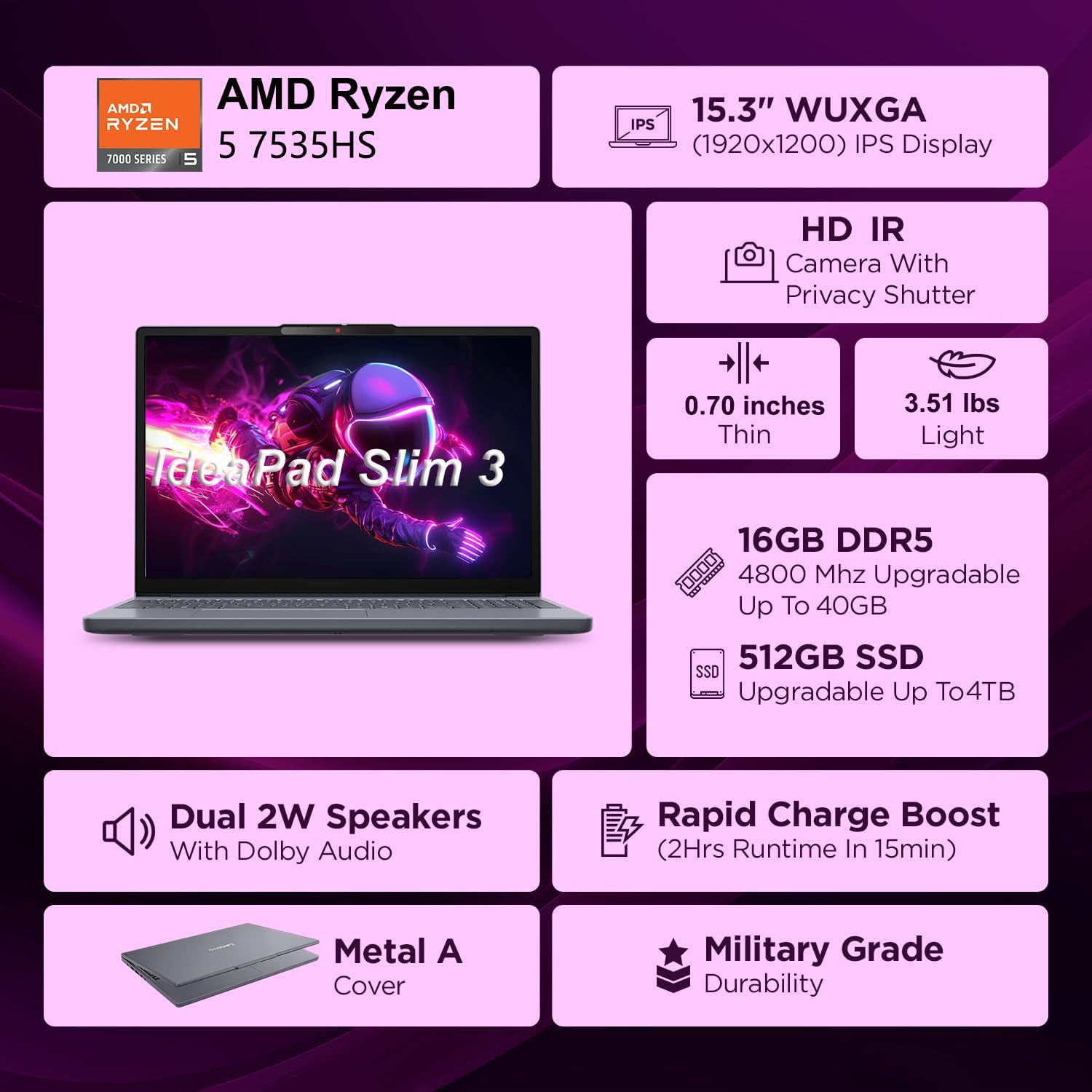 Lenovo IdeaPad 15