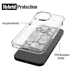 RANZ Case for iPhone 15, Anti-Scratch Shockproof
