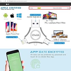 iDiskk 256GB App-le Certified Flash Drive Photo