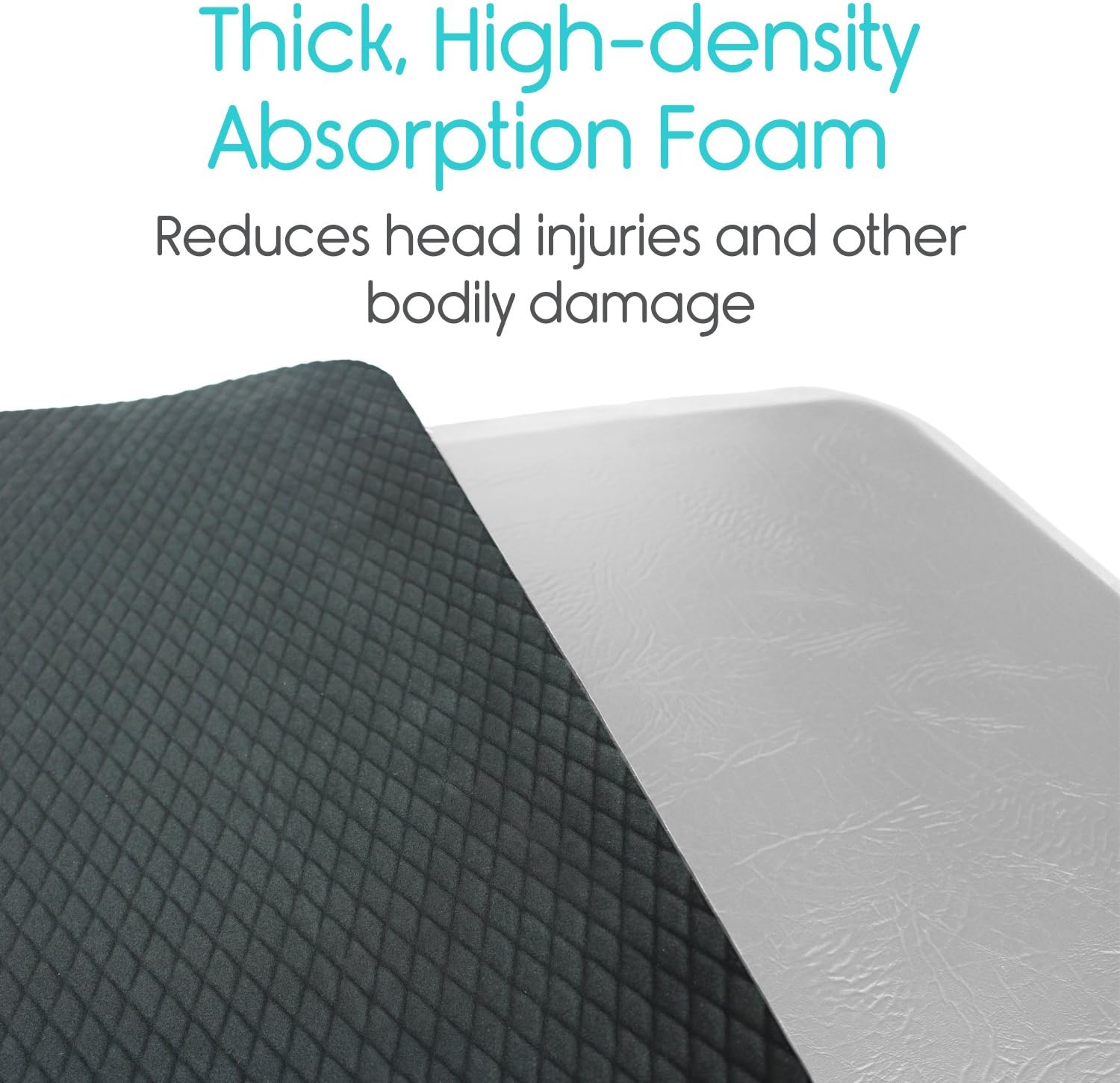 Vive Fall Mat - Bedside Fall Safety Protection Mat for Elderly, Senior, Handicap - Prevention Pad Reduce Risk of Injury from Impact - Prevent Bed Falling - Anti Fatigue, Standing Non Slip: Health & Personal Care