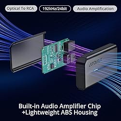 AUTOUTLET 192kHz DAC Digital to Analog Audio