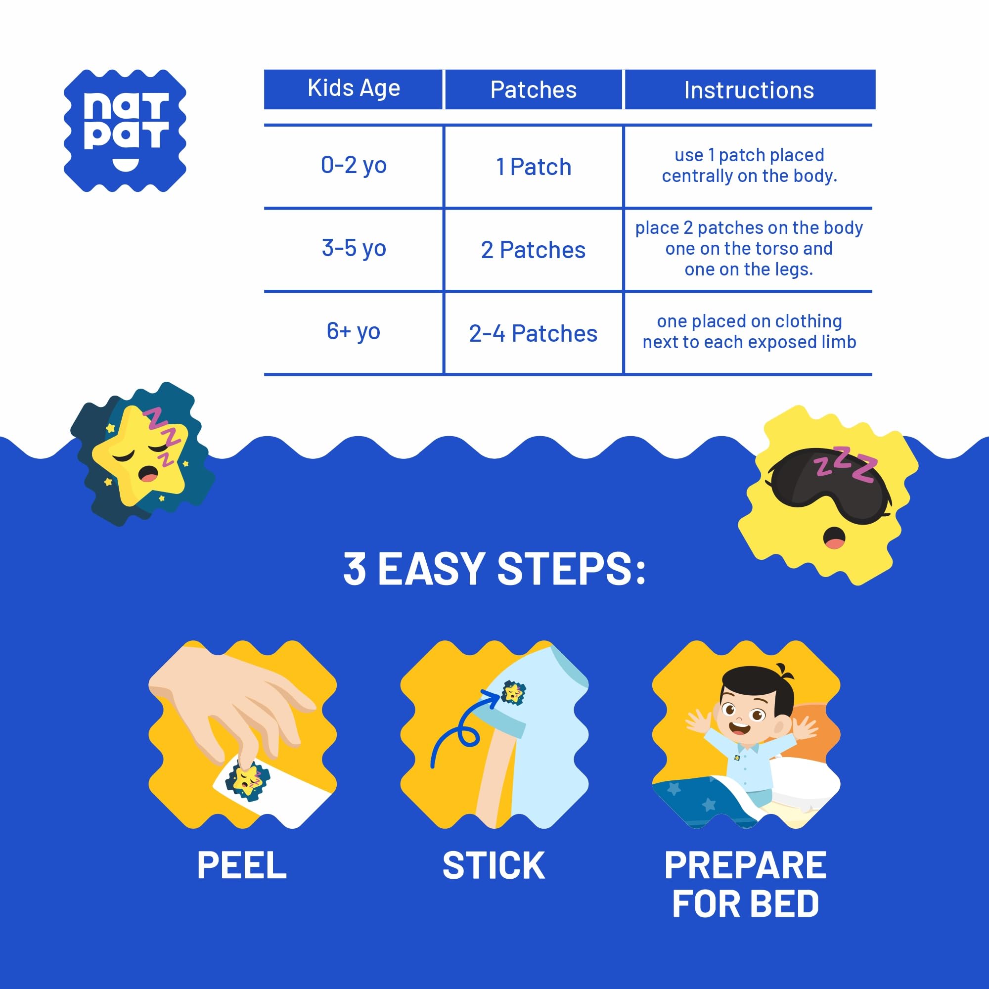 NATPAT Sleepy Patch Bed Time Stickers for Kids - Sleep Promoting Patch - Non-Toxic Solution for Better Sleep - Chemical & Drug Free, Melatonin Free - Buzz Patch Natural Patch (24 Pack)