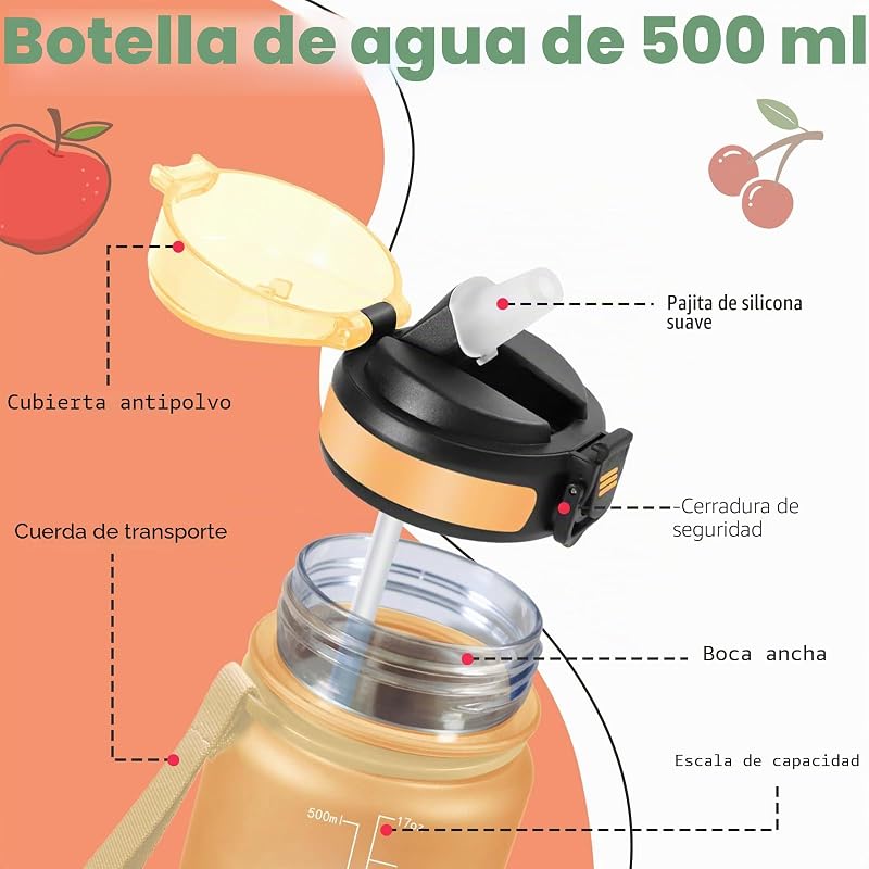 Garrafa de água, cantil infantil de 500ml, à prova de fugas, garrafa de água para crianças em idade escolar, com slogan motivador, fácil de limpar, cantil com palha, para a escola, cantina, campismo, corrida