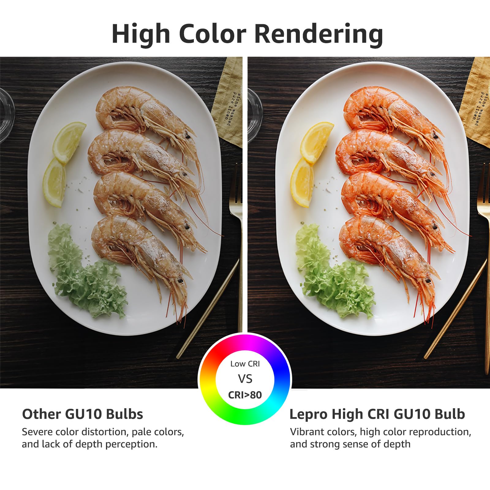 Lepro GU10 LED Bulb Dimmable, 50W Halogen Equivalent Light Bulbs, 5.5W 5000K Daylight White Replacement for Recessed Track Lighting, 40°Spotlight for Kitchen Range Hood Living Room & Bedroom, 6 Pack