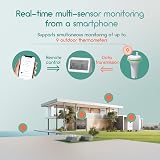 Inkbird IBS-P02R Floating Pool Thermometer with WiFi Gateway, 9 Channels view 3