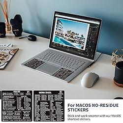 F FORITO Laptop Privacy Removable Screen Protector