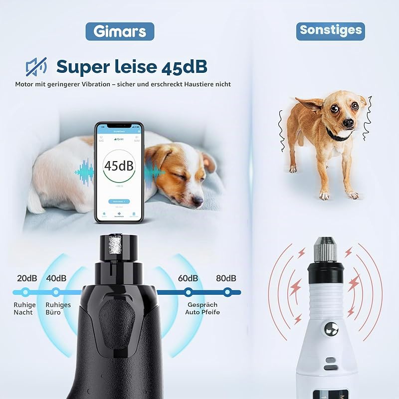 Nagelfeile für Hunde, verstellbar, 6 Geschwindigkeitsstufen, Nagelfräser für Hunde, mit doppeltem LED-Licht, Nagelfräser für Haustiere, wiederaufladbar, Nagelfeile für Hunde über USB