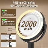 MOMOKUBA Makeup Mirror with Lights 1x/20x Magnification, 3 Color LEDs view 5