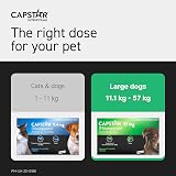 Capstar Flea Tablets for Dogs 57 mg Medium to Large 11.5-57 kg view 5