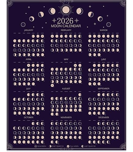 Amazon.com: Lunar Calendar 2026 | Wheel of the Year | Moon Phases